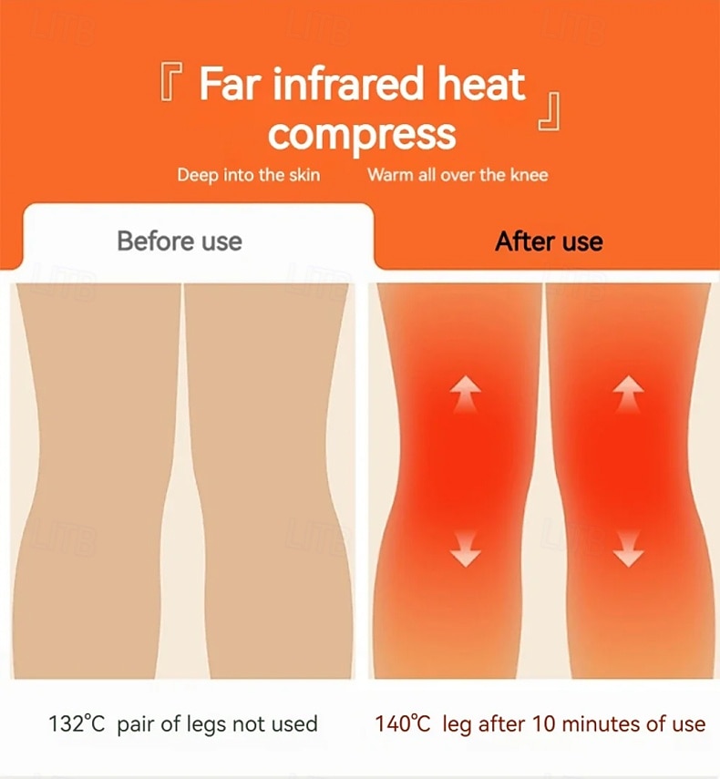 Massaggiatore multifunzione per gambe e ginocchia, riscaldamento articolare, massaggio vibrante, supporto per gomiti e spalle, ginocchiera termica per la circolazione sanguigna. del 2025 a $19.99 –P4