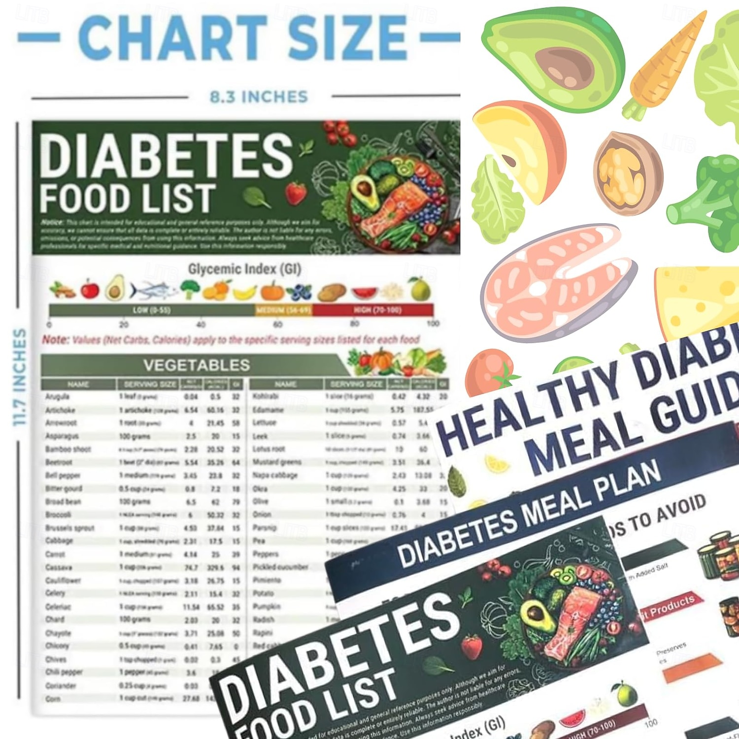 Diabetic Meal Planner 3-Piece Set Food Lists, Recipes, Charts, Guide for Blood Sugar Control 2025 - $9.49 –P4