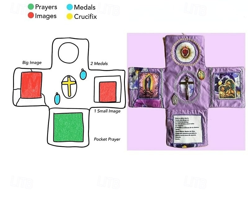Edizione tascabile devozionale artigianale, santuario tascabile con croce d'argento inclusa, scatola d'ispirazione compatta, regalo di benedizione portatile per la riflessione quotidiana, la del 2025 a $16.99 –P10