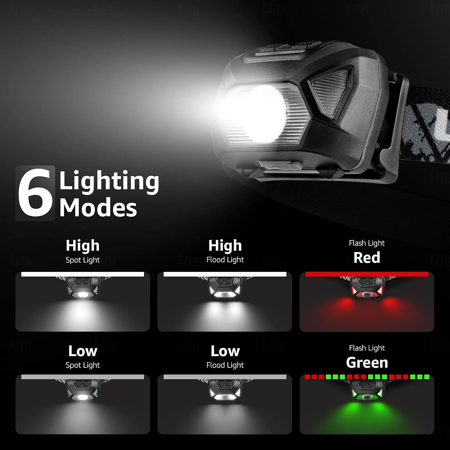 farol, farol de LED super brilhante com 6 modos de iluminação, à prova d'água, farol leve de LED alimentado por bateria para ciclismo, corrida, acampamento para crianças e adultos de 2025 por $16.49 –P1