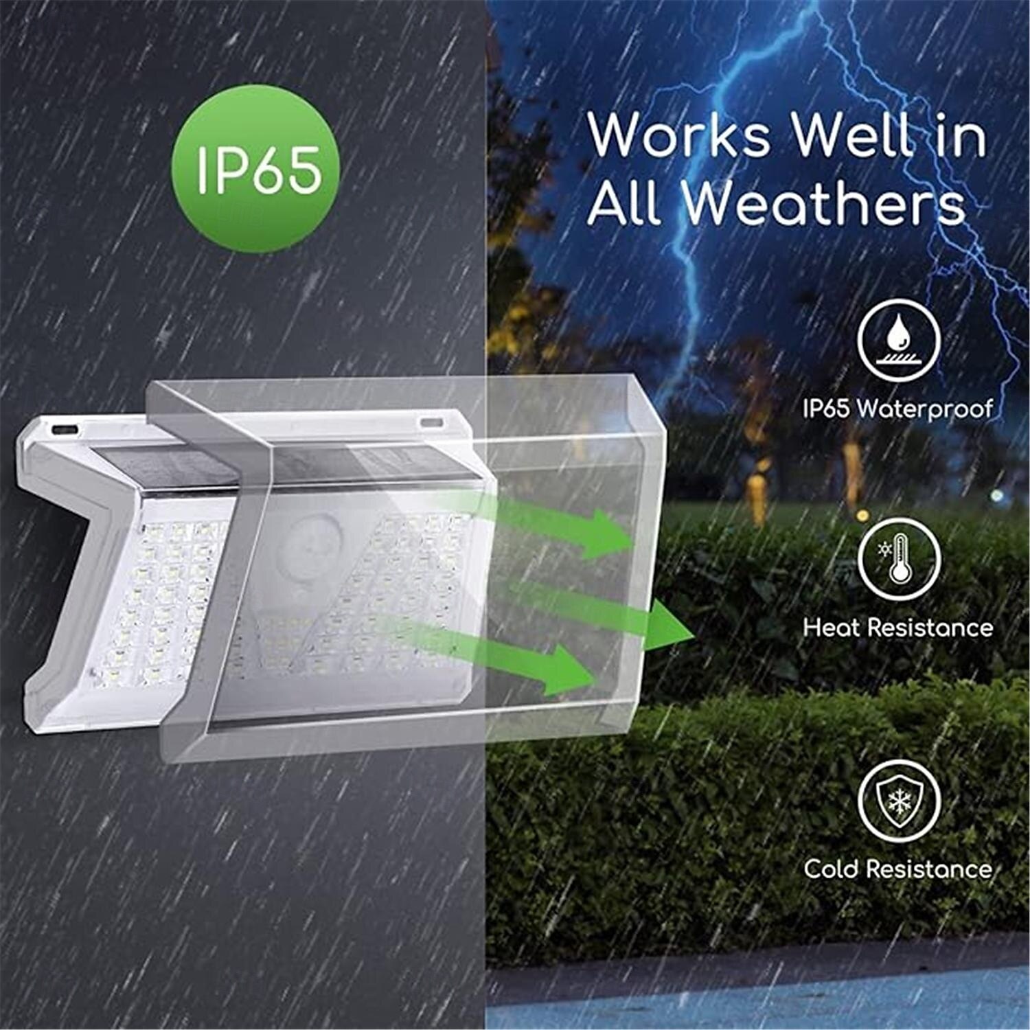 33 73 LED Beads Aigostar Solar Lights for Outdoor Use with Motion Sensor 4 Modes Solar Light Waterproof IP65  Wireless Outdoor Wall Lights for Garden Garage Balcony Stairs Yard  1PC 2025 - $28.99 –P7