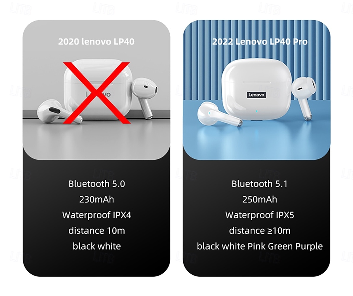 2025年 Lenovo LP40 完全ワイヤレスヘッドホン TWS イヤホン Bluetooth 5.1 ステレオ 充電ボックス付き Apple、Samsung、Huawei、Xiaomi、Mi 対応 自動ペアリング 日常使用 旅行 アウトドア 携帯電話  コレクション – $23.99 –P1