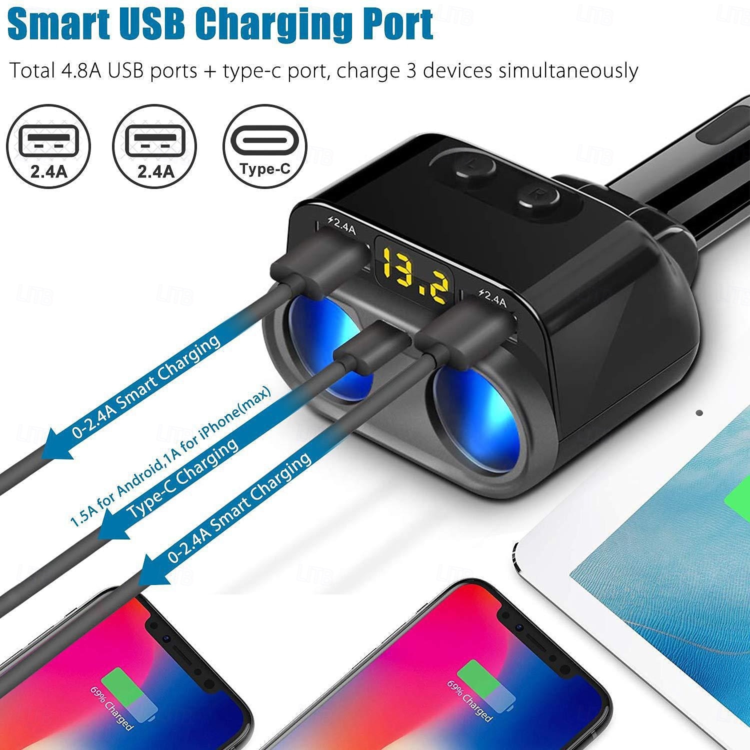 200 W:n 2-pistokkeinen tupakansytytinvirtalähde, USB-C-autolaturi 20 W:n virransyötöllä 3.0 &qc 3.0 iPhone 16 Pro Maxille/15/14/13/12/11 Prolle/X:lle/8/7:lle, Pixelille ja muille 2025 - $31.99 –P4