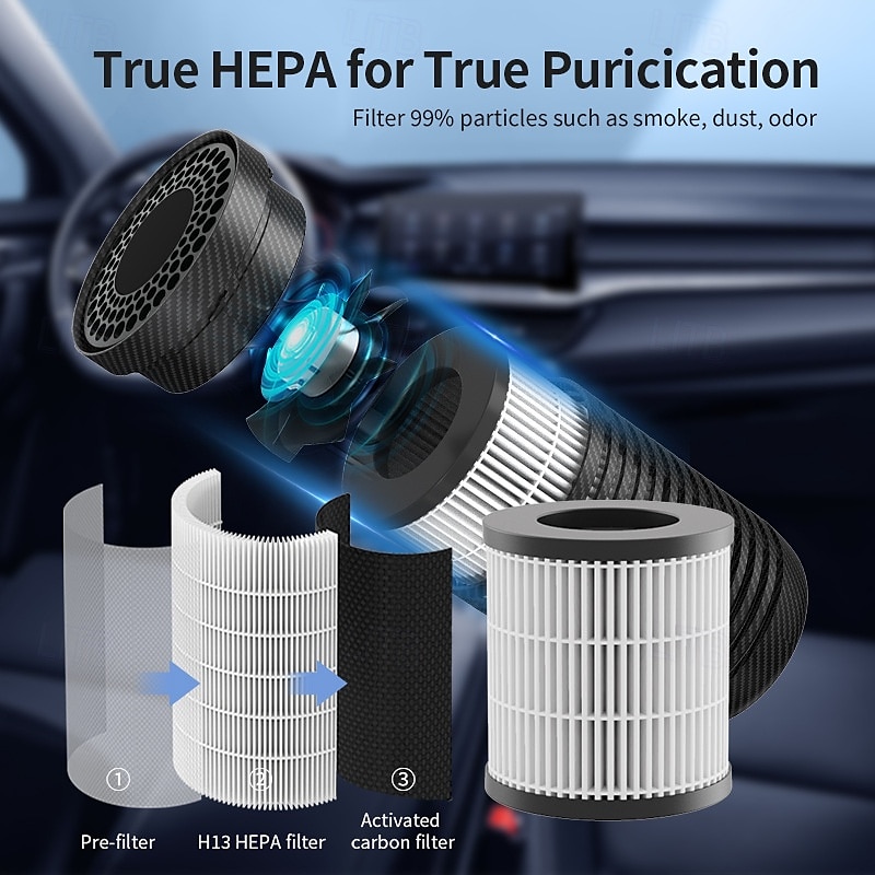 Car Air Purifier, Air Purifier for Car with True HEPA Filter Clean Air, Eliminate Dust,Odor,Portable Car Accessories Built-in Air Freshener and Perfume Diffuser for Traveling, Home, Office Use 2025 - $47.99 –P9