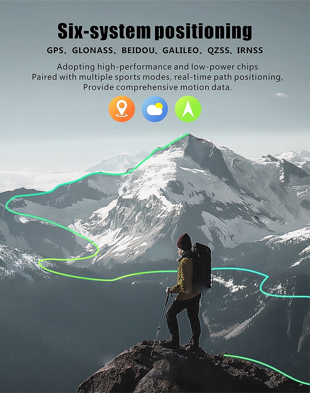 новые смарт-часы с GPS-треком для мужчин, водонепроницаемые, IP68, 2,01 IPS, всегда отображают компас, частоту сердечных сокращений, аккумулятор 630 мАч, Bluetooth, женские смарт-часы 2025 - $48.99 –P4
