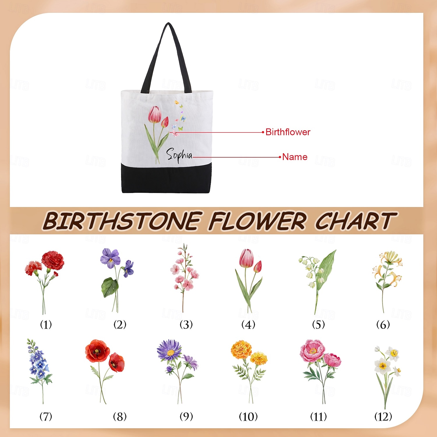 borsa tote personalizzata con nome personalizzato e fiore di nascita, borsa a tracolla in tela personalizzabile per l'uso quotidiano, regalo unico per amici e familiari del 2025 a CAD $20.72 –P2