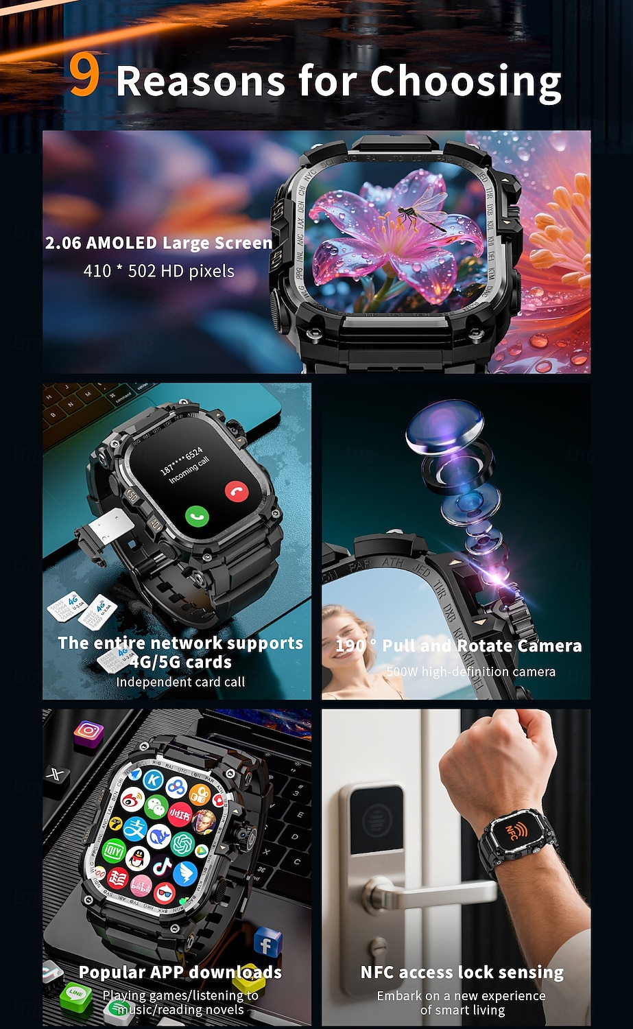 2025年 LOKMAT APPLLP 7 MAX スマートウォッチ 2.06 インチ スマートウォッチ電話 4G LTE 3G ブルートゥース 歩数計 着信通知 アクティビティトラッカー と互換性があります Android iOS 女性 男性 GPS ハンドフリーコール メディアコントロール IPX-5 60mmウォッチケース  コレクション – $144.99 –P2