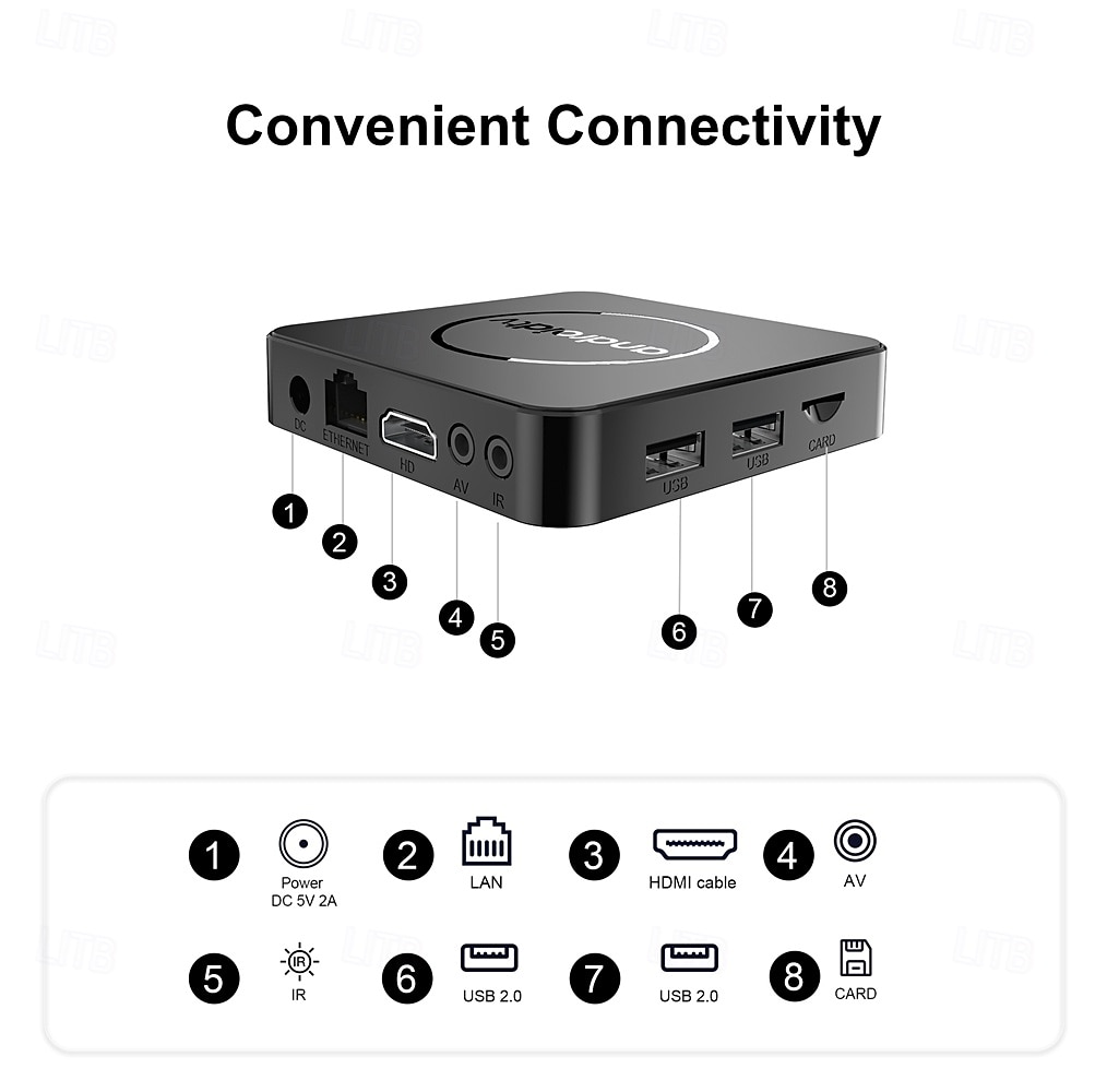 Android TV Box Mortal Q1 PLUS CPU Allwinner H313 Support 2.4G/5.8G Wifi BT5.2 Google Assistant 2GB RAM 16GB 8GB ROM Smart Home TV Box 2025 - $37.99 –P11