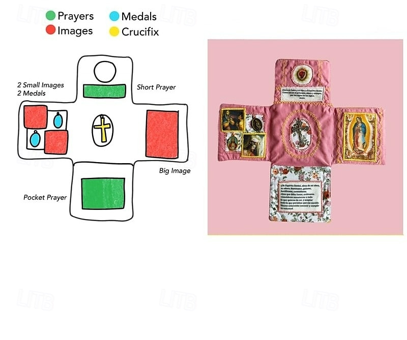 Edizione tascabile devozionale artigianale, santuario tascabile con croce d'argento inclusa, scatola d'ispirazione compatta, regalo di benedizione portatile per la riflessione quotidiana, la del 2025 a $16.99 –P7