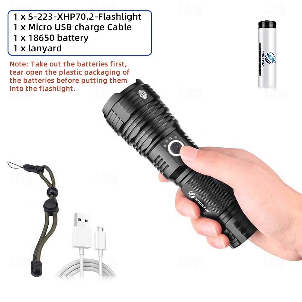 פנס led מרובע ליבות עם מנורת חרוז xhp70.2 לפיד טקטי עמיד למים 5 מצבי תאורה ניתנת להגדלה של אור ציד קמפינג 2025 - $23.99 –P2