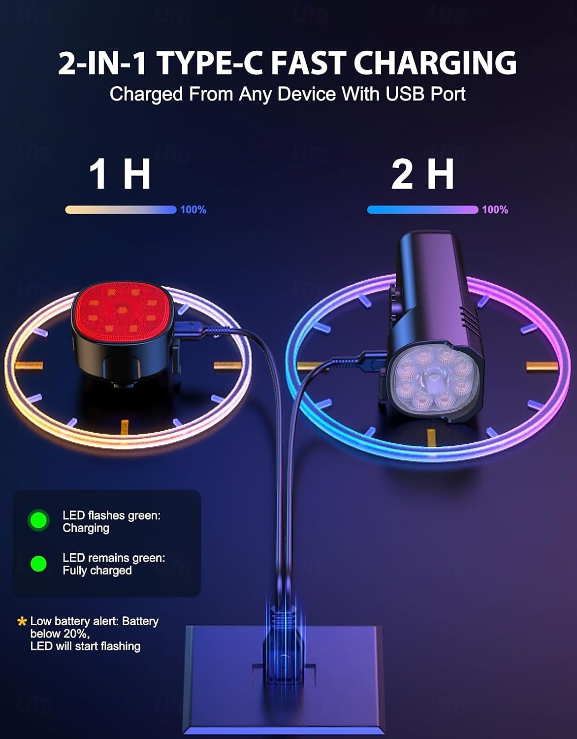 alumiiniset pyöränvalot erittäin kirkkaat, 1000 lumenin pyöränvalot, useita tiloja &kestävä alumiiniseoksesta valmistettu polkupyörän valo, IP65-vedenpitävä &USB-ladattava polkupyörän ajovalo ja 2026 - $53.99 –P2