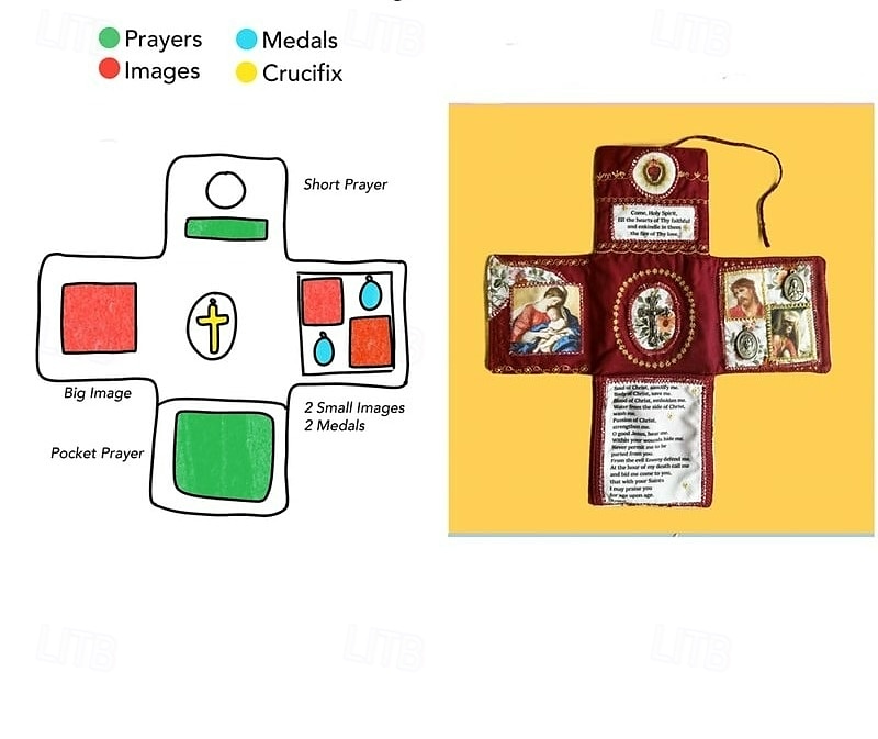 Edizione tascabile devozionale artigianale, santuario tascabile con croce d'argento inclusa, scatola d'ispirazione compatta, regalo di benedizione portatile per la riflessione quotidiana, la del 2025 a $16.99 –P8