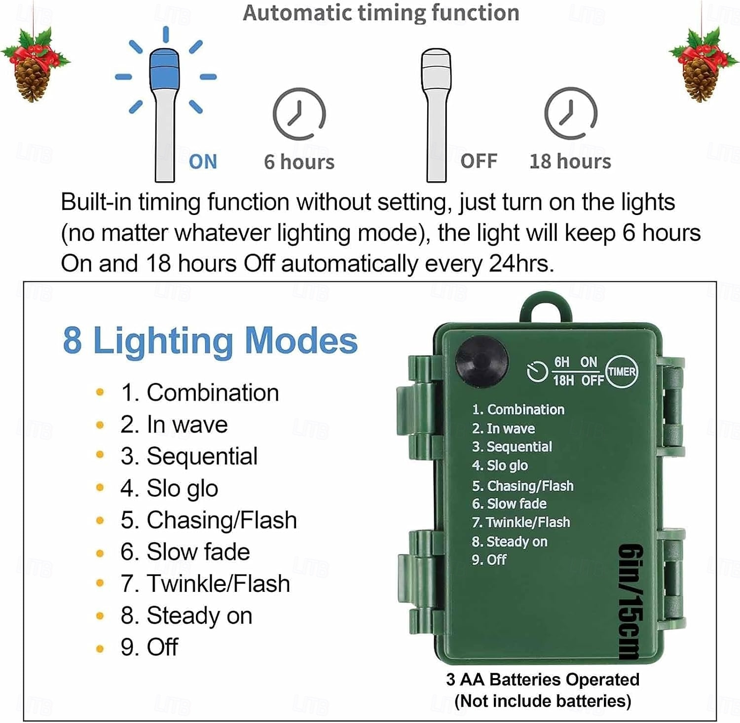 urne de remplissage pour sapin de Noël artificiel pré-éclairé, 8 modes &Piquets d'arbre de Noël alimentés par batterie et minuterie adaptés aux allées, patios, jardins, fêtes d'anniversaire, de 2025 ? $35.99 –P10