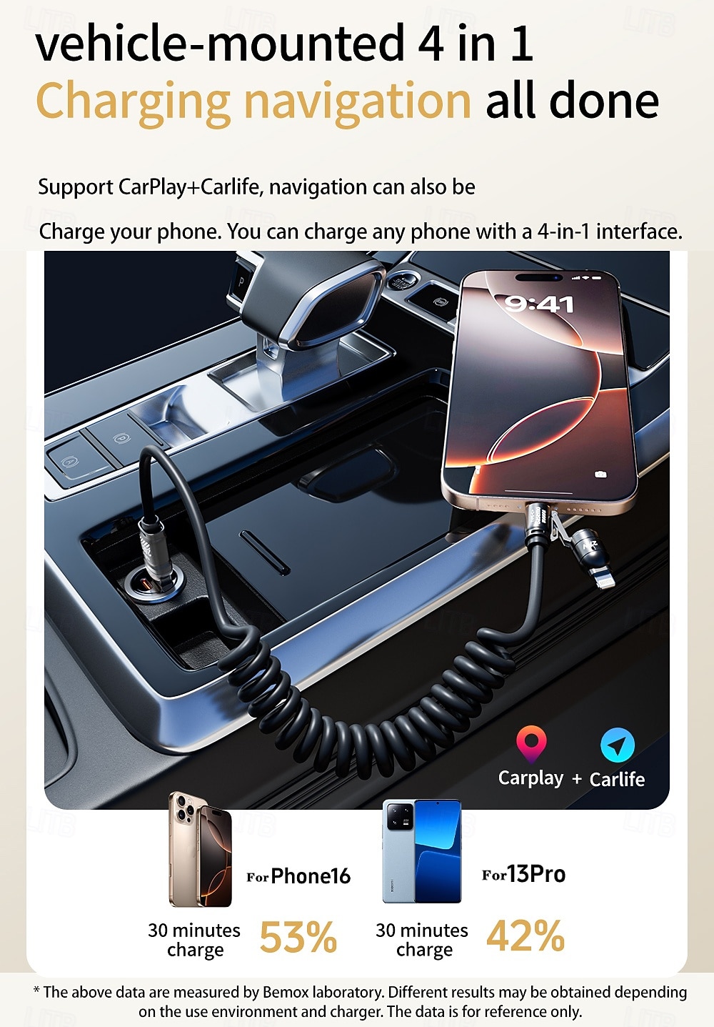 Cabo de carregamento super rápido com tela de 240 W, cabo de dados com mola para iPhone, Huawei, Xiaomi, Samsung, cabo de carregamento 4 em 1 tipo C para tipo C de 2025 por $14.99 –P4