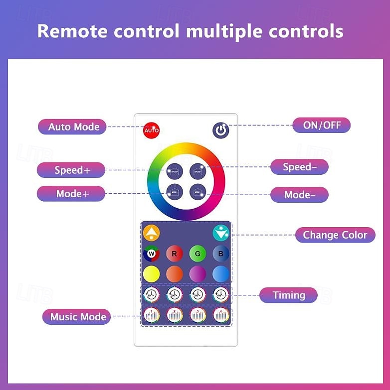 Умная светодиодная настольная лампа, RGB, IC освещение, ночник с меняющимися цветами, синхронизация с музыкой, режим «сделай сам», плавная регулировка яркости, для спальни &игр 2025 - $43.99 –P7