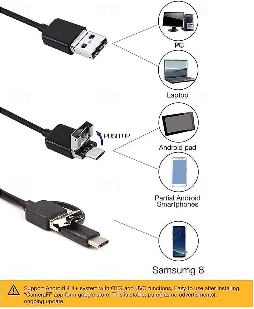 Industriële endoscoop voor Android, 200W pixel endoscoop met 25 fps beeldoverdracht, IP67 waterdicht, type-C interface, MFI gecertificeerd, ideaal voor auto- en woninginspecties 2025 - $15.99 –P2