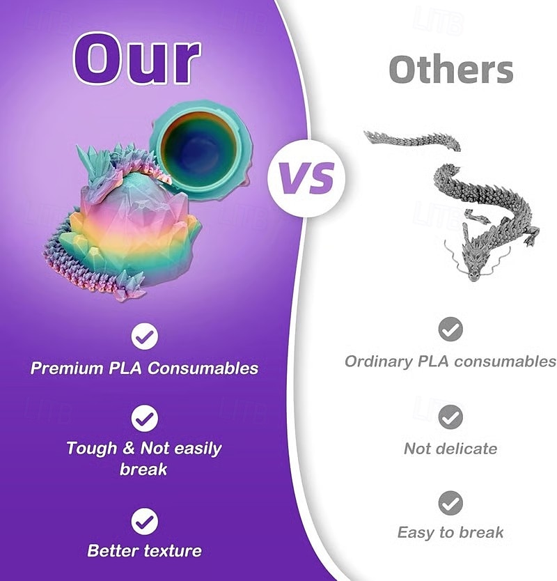 Набор из 12-дюймовых 3D-напечатанных яиц дракона, пасхальные яйца, мифические яйца дракона с драконом внутри, фантазийный коллекционный декор для детей и взрослых, идеальный подарок на Пасху или день 2025 - $17.49 –P2