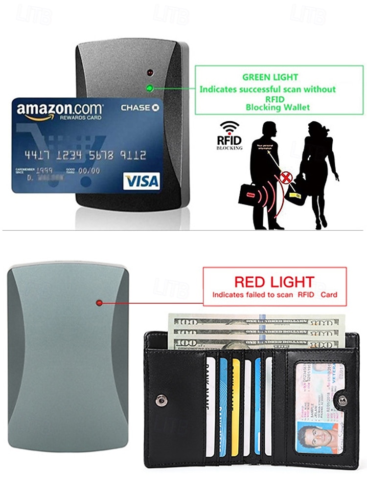 Мужской кожаный кошелек с блокировкой RFID, большой вместимостью – тонкий двухстворчатый держатель карт с 7 отделениями для карт, окошком для удостоверения личности, отделением для наличных и карманом для монет на молнии для повседневного ношения и путеше 2025 - $14.99 –P3
