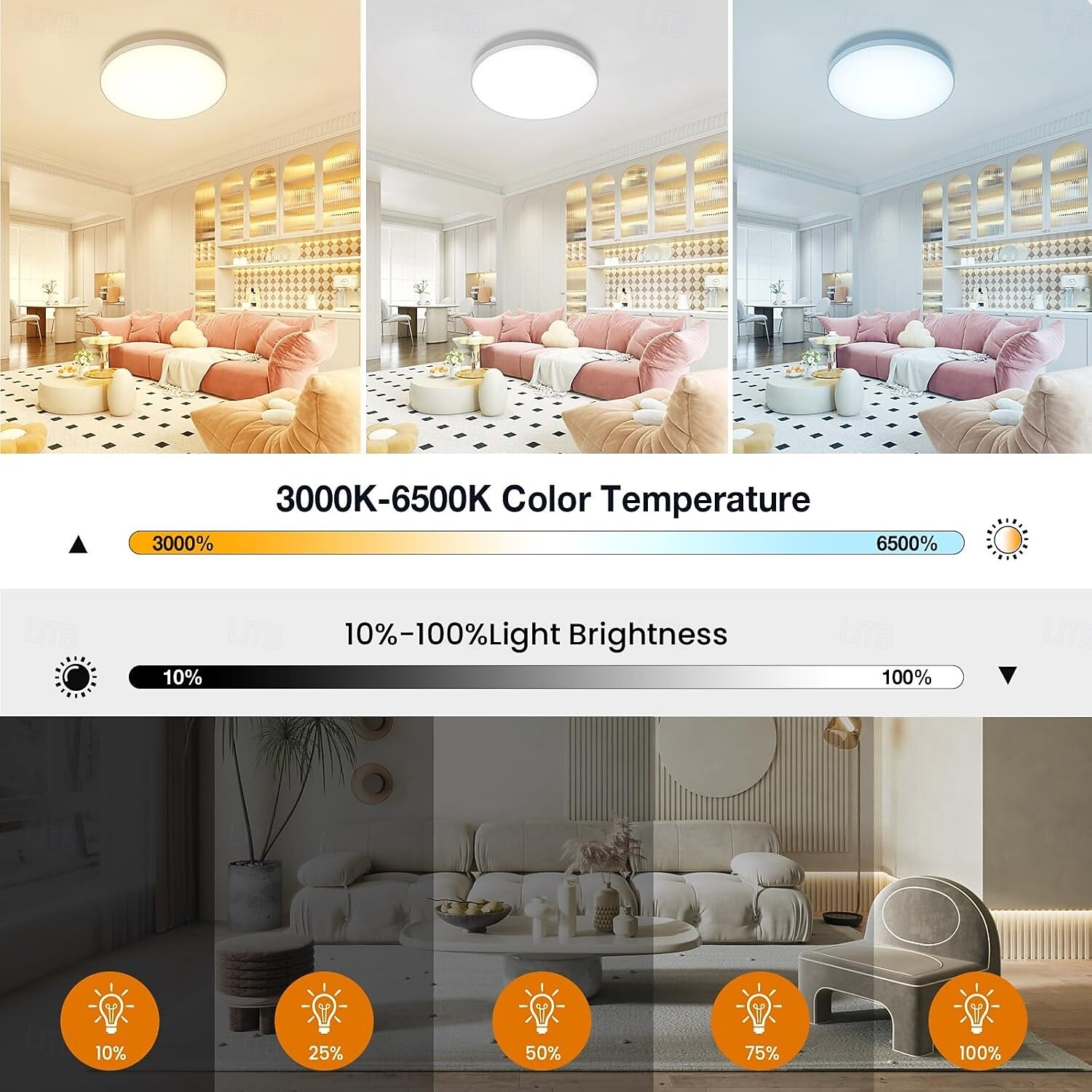 Smart LED Ceiling Light WiFi, RGB Flush Mount Ceiling Light Fixture, 16 Million DIY Colors, Compatible with Alexa Google Home, 2700K-6500K Ceiling Lights for Bedroom Living Room 2025 - $43.99 –P7