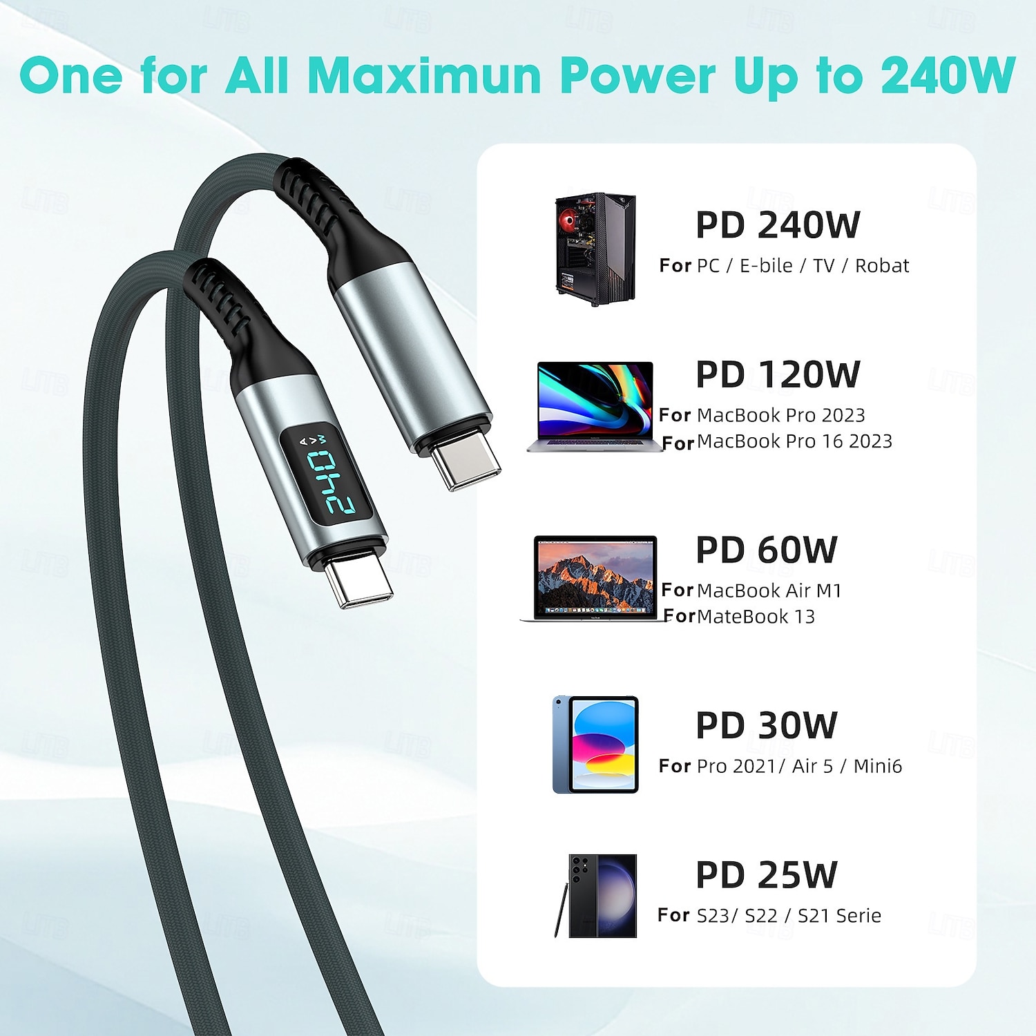 1 πακέτο Καλώδιο USB C Καλώδιο USB 3.0 Καλώδιο USB 4 USB C σε USB C 5 A Γρήγορη φόρτιση Υψηλή μεταφορά δεδομένων Ανθεκτικό Οθόνη LED Για iPhone Αξεσουάρ Κινητού Τηλεφώνου 2025 - $16.99 –P4