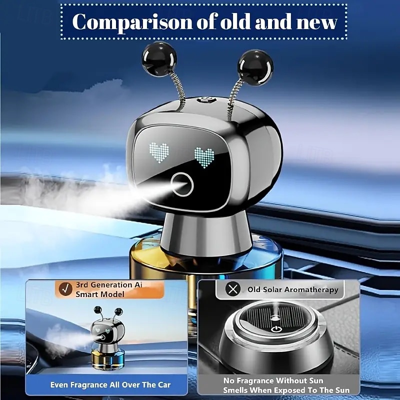 Robot intelligente autoluchtverfrisser met USB-oplaadfunctie, vier geurintensiteitsinstellingen, ideaal autoaccessoire en perfect cadeau 2025 - $19.99 –P5