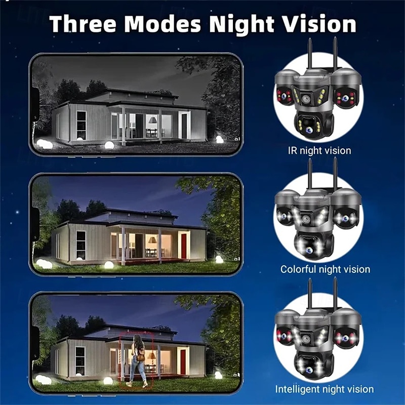Solar Camera Three Lens Two-Way Audio Outdoor IP66 Waterproof Built-in Battery Security CCTV 6K HD 4G Network Camera 2026 - $138.99 –P11