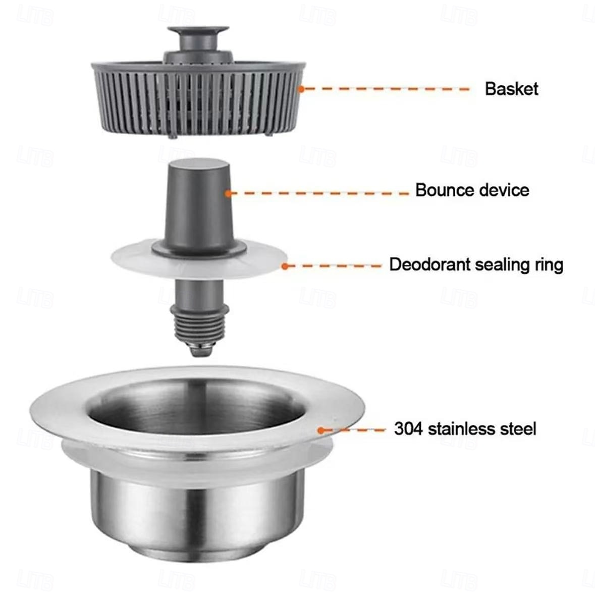 2 шт. выдвижной сливной заглушки из нержавеющей стали для мойки – нажимной фильтр-пробка, антизасорный, универсальный фильтр для кухонной раковины 2026 - $13.19 –P6
