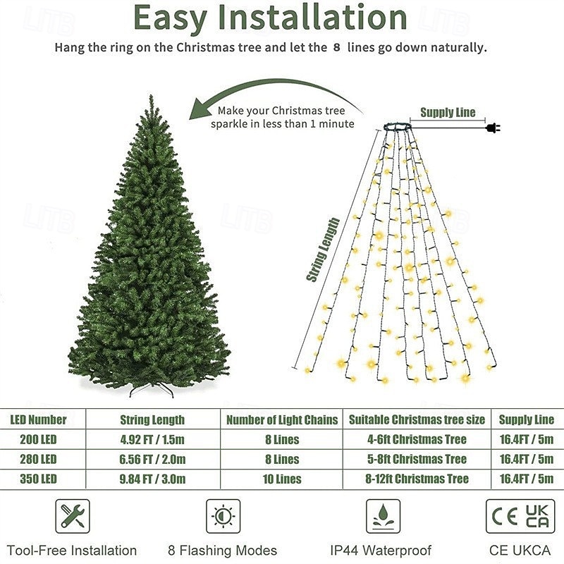 Christmas Tree Lights, LED Christmas Lights with 8 Light Modes, Outdoor Christmas Light with Timing Function for Christmas Decorations 2025 - CAD $21.36 –P8
