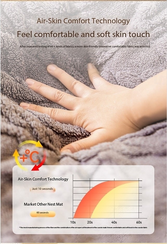 Tapis de lit pour animaux de compagnie épais et chaud pour chiens et chats coussin en coton amovible et lavable coussin de sol réversible matelas confortable pour animaux de compagnie gris et marron de 2026 ? $16.49 –P4