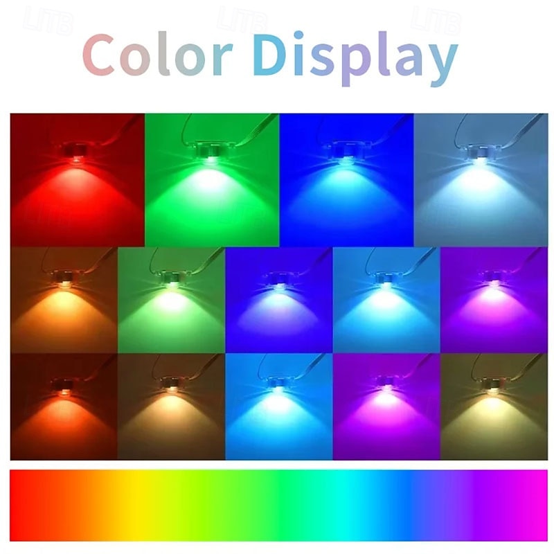 Ulkovalot, rgb, älykkäät led-räystäsvalot kaukosäätimellä, IP67-vedenpitävä, jouluun ja kaikkiin juhlakoristeisiin, päivä- ja korostusvalaistukseen, katto- ja puutarhavalaistukseen 2025 - $35.99 –P3