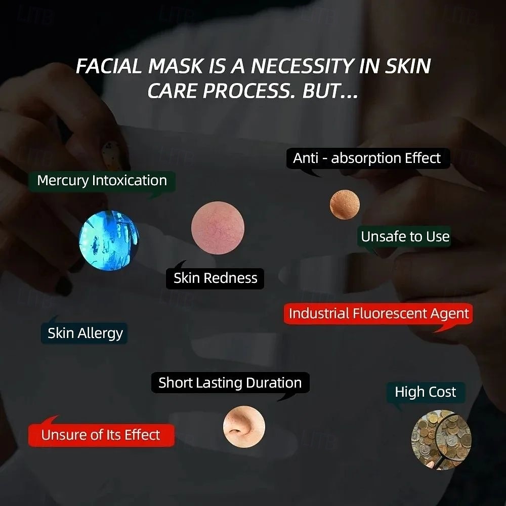 DIY Mask Maker Tools For Vegetable Fruits Mask Maker Skin Rejuvenation Moisturizing Eye Nose Lips Neck Hand Breast Mask Molds Valentine's Day Gift 2026 - $85.99 –P4