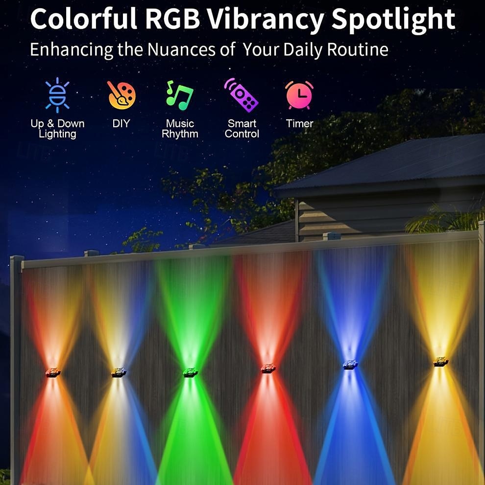 Ulkovalot, rgb, älykkäät led-räystäsvalot kaukosäätimellä, IP67-vedenpitävä, jouluun ja kaikkiin juhlakoristeisiin, päivä- ja korostusvalaistukseen, katto- ja puutarhavalaistukseen 2025 - $35.99 –P7