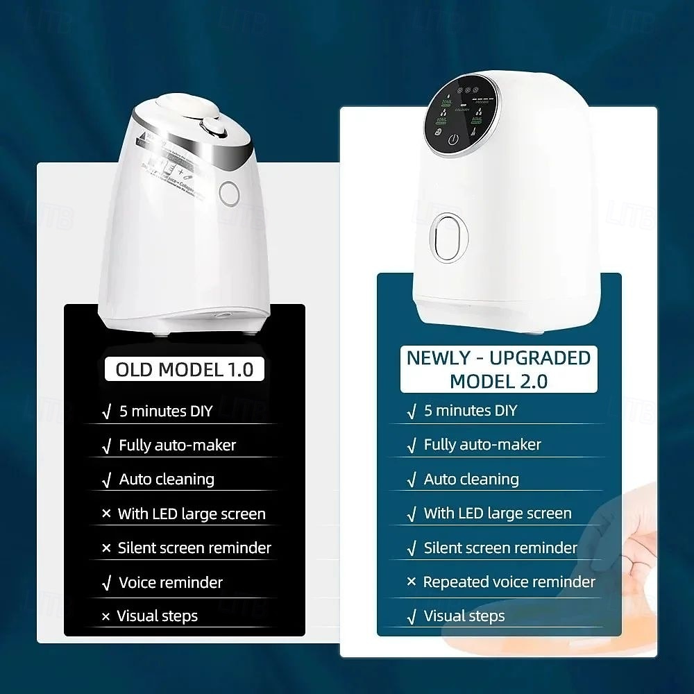 DIY Mask Maker Tools For Vegetable Fruits Mask Maker Skin Rejuvenation Moisturizing Eye Nose Lips Neck Hand Breast Mask Molds Valentine's Day Gift 2026 - $85.99 –P7