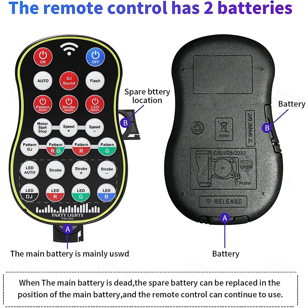 3 в 1 USB звуковой свет для вечеринок, диско-шар, светодиоды RGBW, 4 линзы, DJ-стробоскоп, сценическое освещение с пультом дистанционного управления для вечеринок, танцев, караоке, KTV, шоу, клуба 2025 - $76.99 –P7