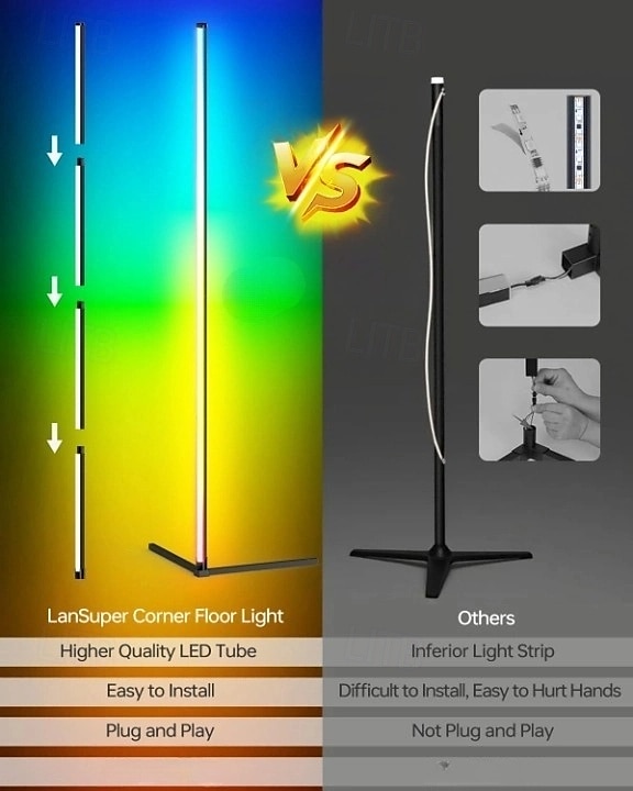Luminária de canto de chão, pacote com 1, luminária de canto LED RGB com controle remoto, luz ambiente que muda de cor com 16 milhões de cores DIY para quarto, sala de estar e sala de jogos de 2025 por $62.99 –P6
