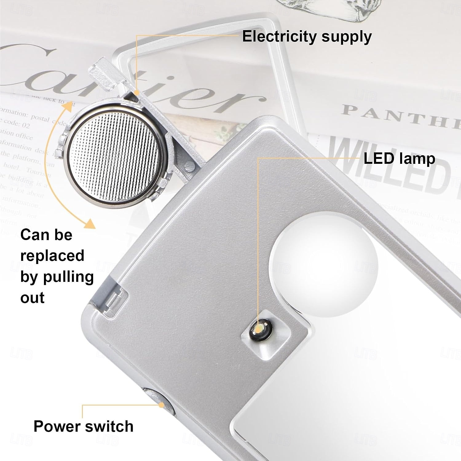 kapesní lupa 3x &6x LED podsvícená lupa vysouvací lupa ruční čtecí lupa čtvercová lupa na šperky, razítka, hodinky, řemesla, textil 2025 - $15.99 –P3