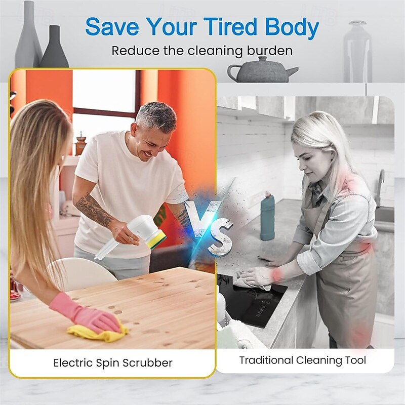 Includes 5 Interchangeable Brush Heads A Portable Rotating Scrubber And A Cordless Handheld Cleaning Brush That Can Be Used In Bathrooms Bathtubs On Wall Tiles Floors And In Kitchens. 2025 - $18.99 –P6