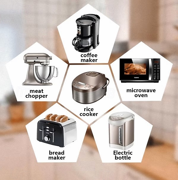 4dílný organizér kabelů pro kuchyňské spotřebiče, vylepšený držák navíječe kabelů, černý obal kabelu pro mixér, kávovar, fritézu a další malé spotřebiče 2026 - $15.99 –P5