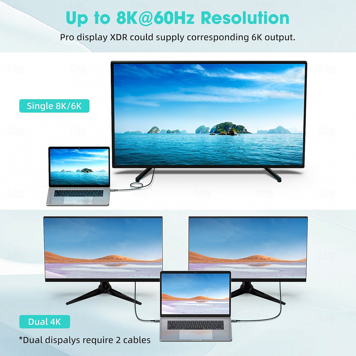1 πακέτο Καλώδιο USB C Καλώδιο USB 3.0 Καλώδιο USB 4 USB C σε USB C 5 A Γρήγορη φόρτιση Υψηλή μεταφορά δεδομένων Ανθεκτικό Οθόνη LED Για iPhone Αξεσουάρ Κινητού Τηλεφώνου 2025 - $16.99 –P9