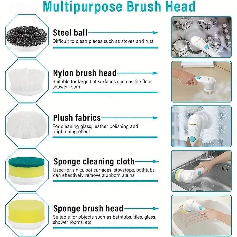 Includes 5 Interchangeable Brush Heads A Portable Rotating Scrubber And A Cordless Handheld Cleaning Brush That Can Be Used In Bathrooms Bathtubs On Wall Tiles Floors And In Kitchens. 2025 - $18.99 –P4