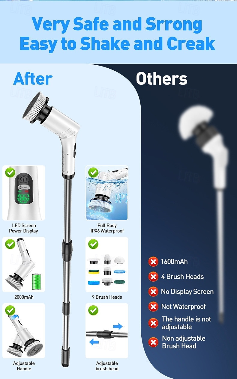 7 in 1 Multi-functional Digital Electric Cleaning Brush Rotatable and Extensible Wireless Handheld Brush for Bathing and Kitchen Use 2025 - $41.99 –P3