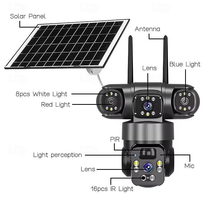 2025年 ソーラーカメラ 屋外 ワイヤレス Wi-Fi 3レンズ ソーラーセキュリティカメラ 360度パノラマ &チルト、死角なし、スマートAI、人間検知、追跡、カラーナイトビジョン、双方向通話、サイレンアラーム、携帯電話不要  コレクション – $89.99 –P7