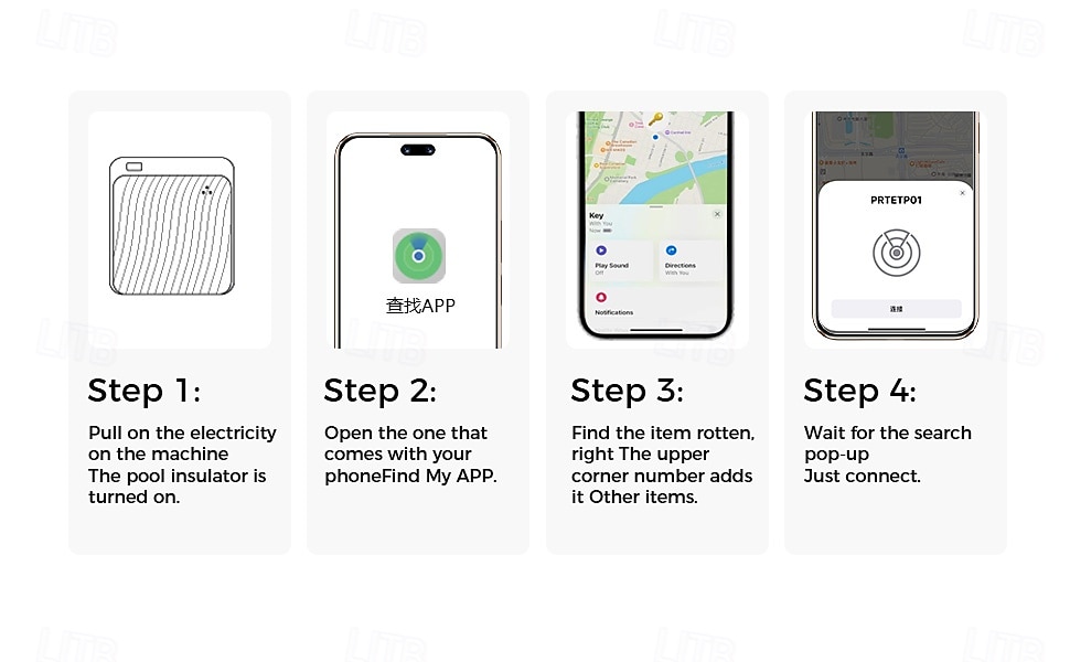 procédure de suivi GPS intelligent &Localisateur portable anti-perte, étanchéité IP65, compatible avec les systèmes Android et iOS de 2025 ? $18.99 –P16