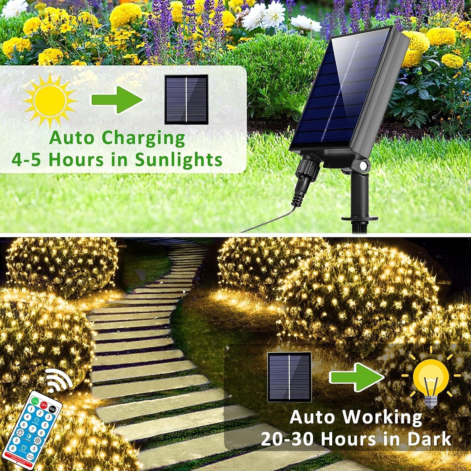 2025年 1.5m 3M 6メートル ストリングライト クリスマスストリングライト 96/192/672 LED EL 温白色 クールホワイト マルチカラー LEDネットメッシュストリングライト ハロウィーン ソーラー駆動 ホリデー 24 V  コレクション – $21.99 –P2
