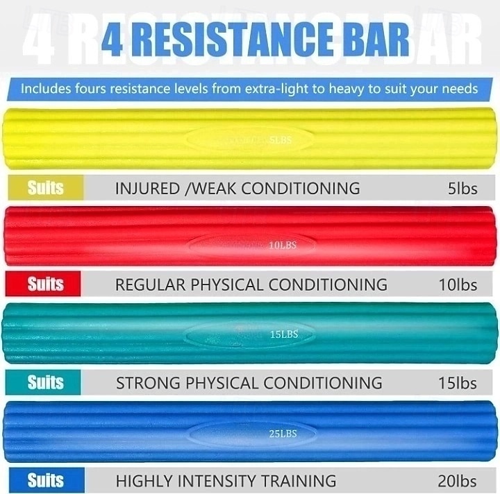 barra de flexoterapia, barra flexível para fisioterapia &barra de resistência para cotovelo de golfista, tendinite, pulso, dor no antebraço, melhora a força de preensão e alivia a dor de 2026 por $41.99 –P3