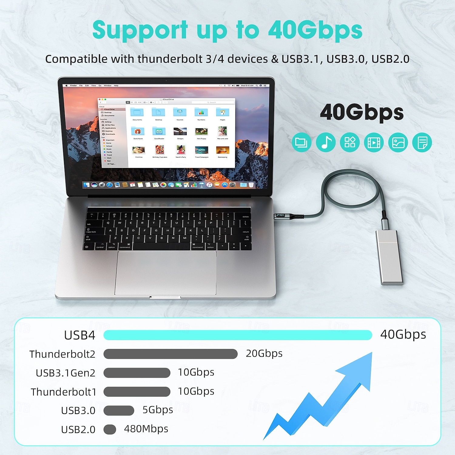 1 πακέτο Καλώδιο USB C Καλώδιο USB 3.0 Καλώδιο USB 4 USB C σε USB C 5 A Γρήγορη φόρτιση Υψηλή μεταφορά δεδομένων Ανθεκτικό Οθόνη LED Για iPhone Αξεσουάρ Κινητού Τηλεφώνου 2025 - $16.99 –P6