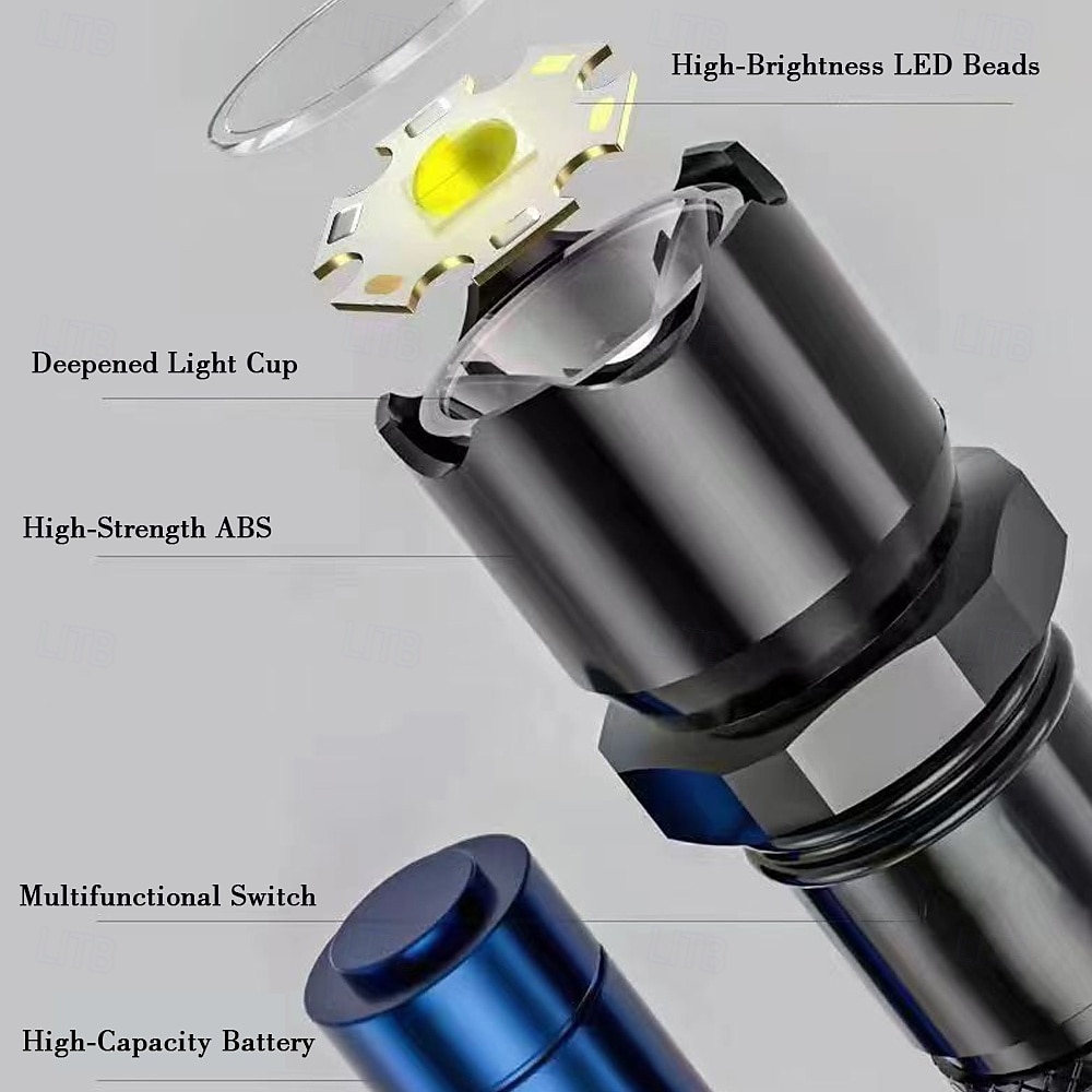 USB-Rechargeable Mini LED Flashlight Super Bright Compact Portable for Students  Suitable for Home Outdoor Use with Long-Range Illumination 2025 - $16.49 –P2