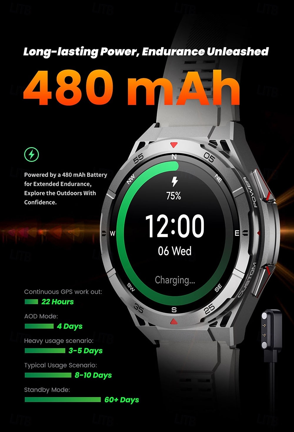 X28 Smart Watch 1.43 inch Smartwatch Fitness Running Watch Bluetooth Pedometer Call Reminder Activity Tracker Compatible with Android iOS Women Men GPS Long Standby Waterproof IP68 22mm Watch Case 2025 - $64.99 –P7