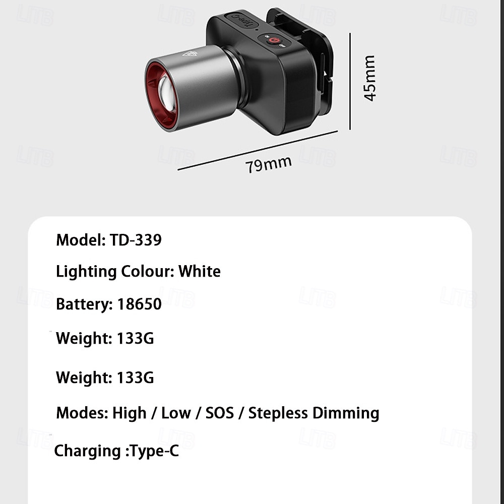 LED Headlamp Outdoor Multifunctional Zoomable Long-Lasting Battery  for Night Fishing Portable and Waterproof Work Light 2025 - $16.49 –P4