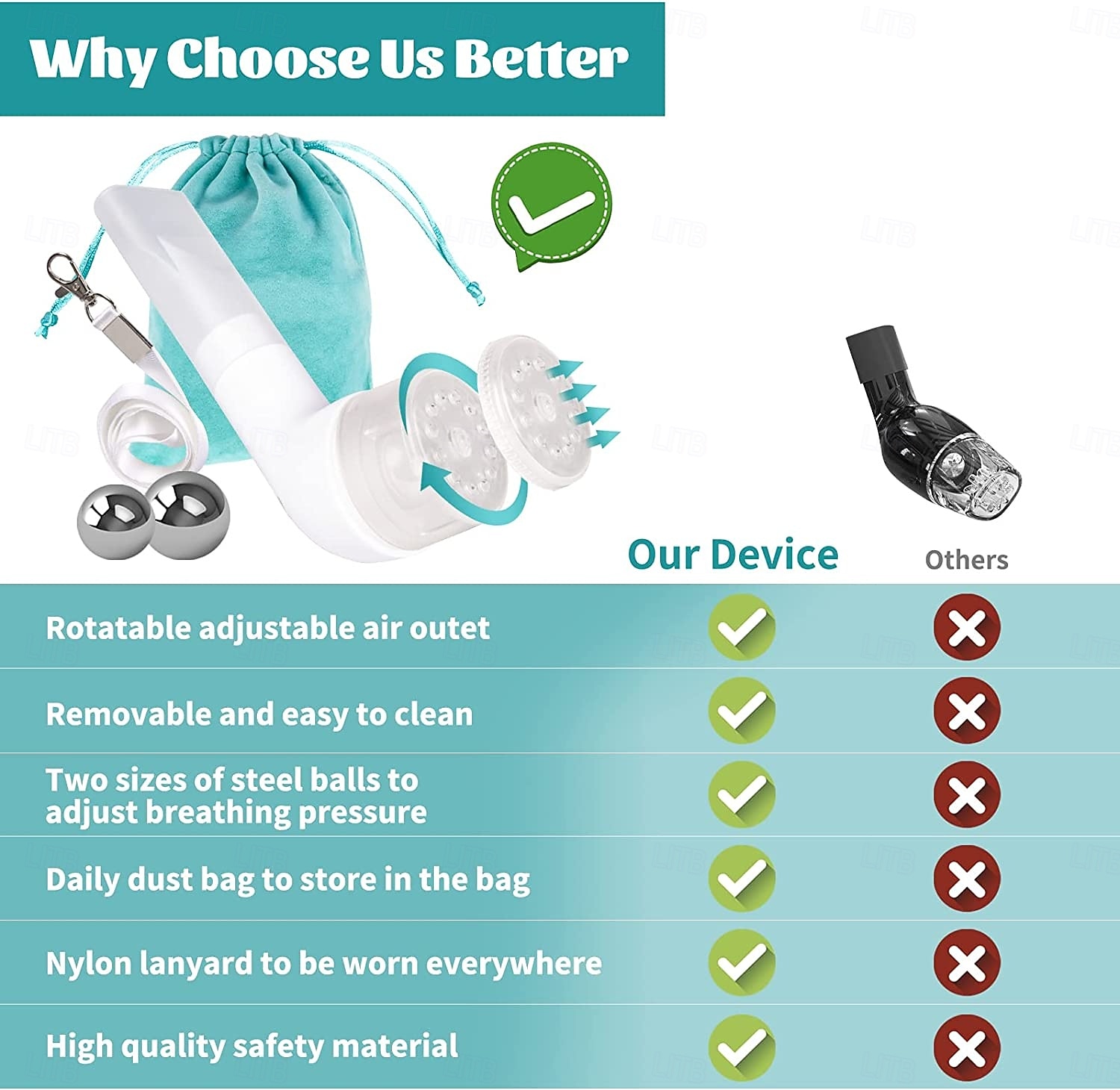 Ademhaling Vibratie Trainer OPEP Fysieke Vibratie Slijmverwijderaar Valentijnsdag Cadeau 2026 - $31.99 –P5